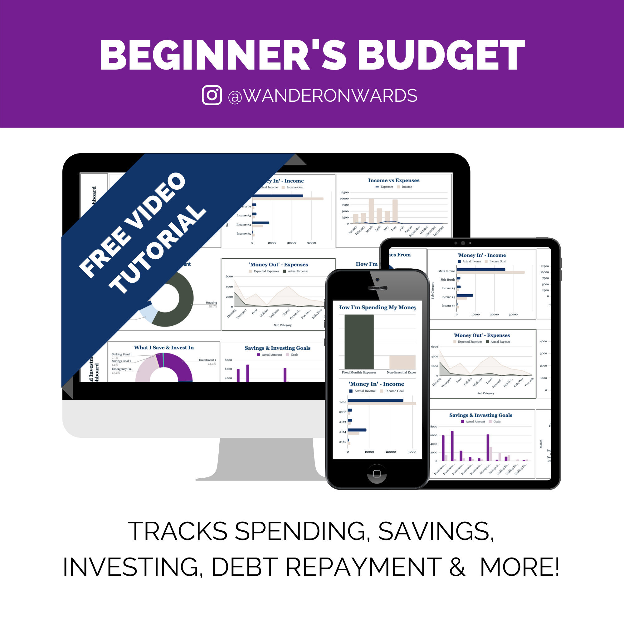 Budget Dashboard for Beginners (Usd, Euro, Gbp, & Rmb): digital budget, income, expense tracker, repay debt, financial dashboard template