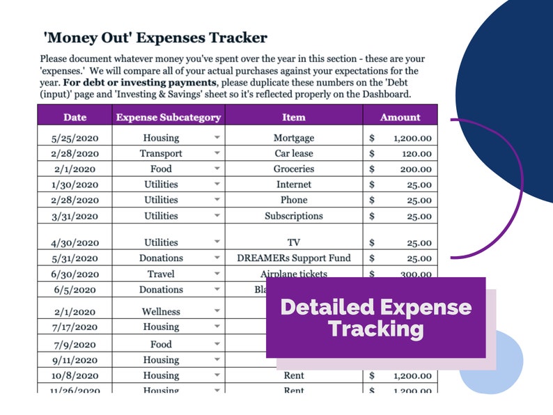 Budget Dashboard for Beginners Usd, Euro, Gbp, & Rmb: digital budget, income, expense tracker, repay debt, financial dashboard template image 6