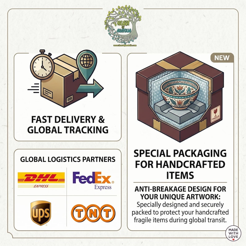 May include: An infographic featuring a brown cardboard box with a clock and location pin, logos for DHL, FedEx, UPS, and TNT, and a brown box containing a patterned bowl with bubble wrap. Text includes FAST DELIVERY & GLOBAL TRACKING and SPECIAL PACKAGING.