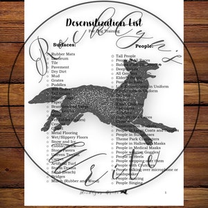 May include: A black and white printable checklist for dog training. The checklist is titled "Desensitization List for Dog Training". The checklist is divided into two sections: "Surfaces" and "People". The "Surfaces" section lists various surfaces, such as rubber mats, linoleum, tile, pavement, dry dirt, mud, grates, puddles, wet grass, tall grass, plastic bags, paper, branches and twigs, dead leaves, wood, vet tables, cement, gravel, metal flooring, wet/slippery floors, snow and ice, cobble/brick, stone pavers, uneven terrain, carpet, artificial turf, storm drains, sand, bridges, and mulch. The "People" section lists various people, such as tall people, people of all races, babies, deep voices, all genders, elderly people, people in hats, law enforcement in uniform, firefighters in uniform, small children, teenagers, toddlers, high-pitched voices, crowds, construction workers, people in large coats and hoodies, people in sunglasses, theme park characters, people in Halloween masks, people in medical masks, people wearing goggles, people in heels, people stepping over them, people with crutches, people talking over a microphone or loudspeaker, people dancing, and people singing.