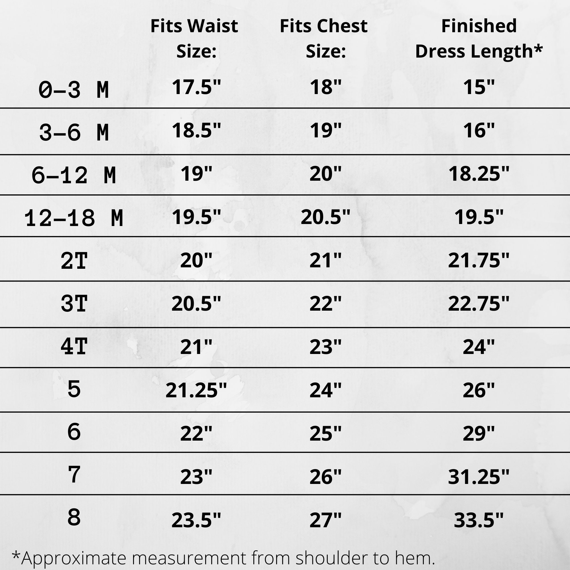 Sage Green Organic Cotton Gauze Baby Girl Dress With Ruffles Etsy