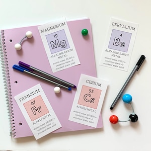 Periodensystem der Elemente Chemie Lernkarten ~ Printable