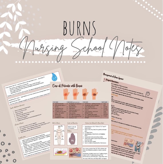 Burns Nursing Cheat Sheets Etsy