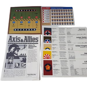 Vintage Milton Bradley Axis & Allies Replacement Country Reference Charts, Instruction Rulebook, National Production Chart and Battle Board