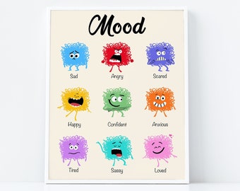 Mood Print, Emotions Art Prints, Mood and Feelings Poster, School Posters, Retro Wall Art, Mood Meter, Feelings Chart, Mental Health