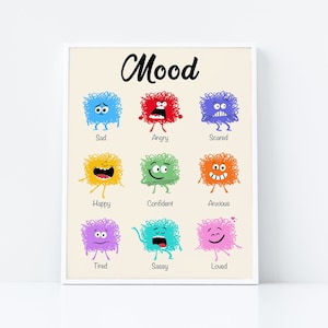 Mood Print, Emotions Art Prints, Mood and Feelings Poster, School Posters, Retro Wall Art, Mood Meter, Feelings Chart, Mental Health