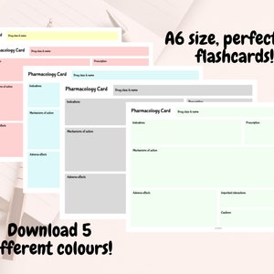 Pharmacology/Drugs Flashcard template for Medics/Pharmacists/Nurses/PA