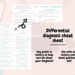 Fusklappar för anamnes och differentialdiagnosguide (bröstsmärta, hosta, ömhet)