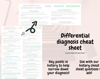 May include: A printable cheat sheet for diagnosing cardio-respiratory conditions. The sheet lists common symptoms like cough, chest pain, and breathlessness, and provides a list of possible diagnoses, including pneumonia, lung malignancy, asthma, and bronchiectasis. The sheet also includes tips for narrowing down a diagnosis using key points in the patient's history.