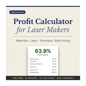 Może przedstawiać: Grafika do pobrania cyfrowo dla kalkulatora zysku dla producentów laserów. Projekt zawiera tytuł, marżę zysku 63,9% oraz podział kosztów materiałów, pracy i kosztów ogólnych. Kalkulator działa w trybie offline i jest jednorazowym zakupem.