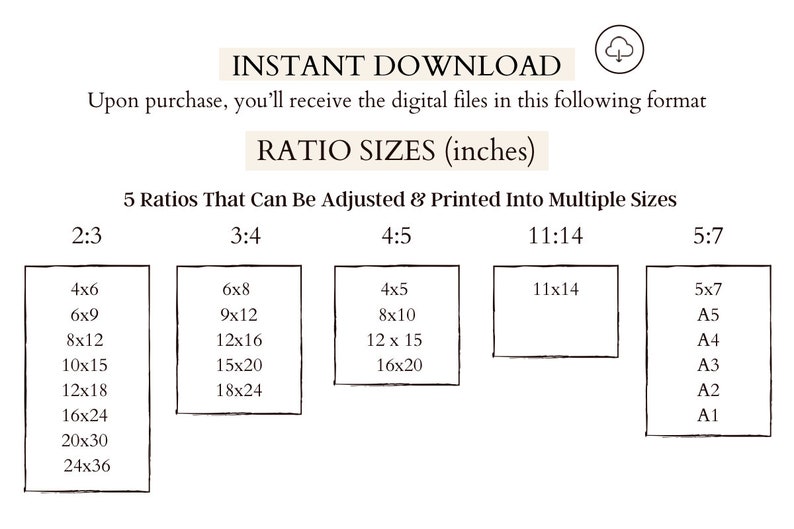 May include: A chart showing five different aspect ratios for printable digital files. The ratios are 2:3, 3:4, 4:5, 11:14, and 5:7. Each ratio has a list of common print sizes in inches.