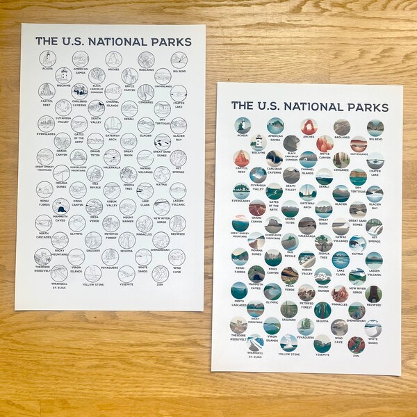 National Park Poster - Etsy