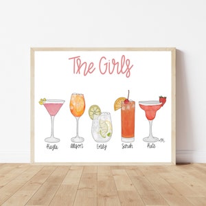 Personalized Drink Printable | Custom Cocktail | Alcohol Art| Drink Art | Custom Printable | Wall Art | DIGITAL FILE ONLY! I No Bottles!