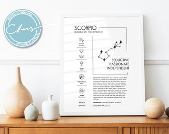 Digital Scorpio Zodiac Print - Horóscopo del Zodiac imprimible - Regalos del Zodíaco escorpio - Impresión de la constelación de Escorpio - Impresión de arte de Escorpio