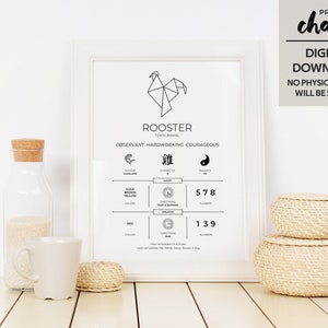 Digitale chinesische Horoskop Sternzeichen Druck - ROOSTER / / Home Decor, Kindergarten, Geburtstag / / schwarz und weiß / / chinesische Neujahr Sternzeichen