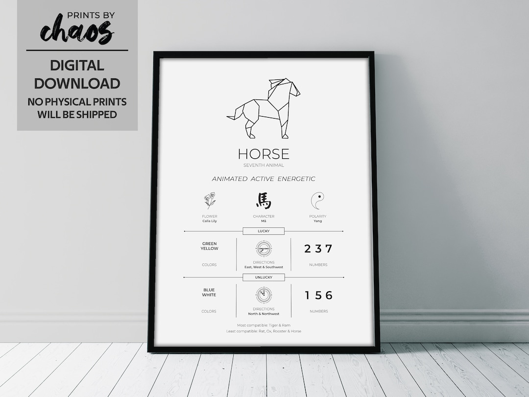 Digital Chinese Horoscope Zodiac Print - HORSE // Home Decor