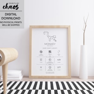 Digital Chinese Horoscope Zodiac print - MONKEY // Home Decor, Nursery, Birthday // Black and White // Chinese New Year Zodiac