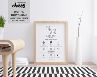Impresión digital del zodíaco del horóscopo chino - MONKEY // Decoración del hogar, vivero, cumpleaños // Blanco y negro // Zodiac de Año Nuevo Chino