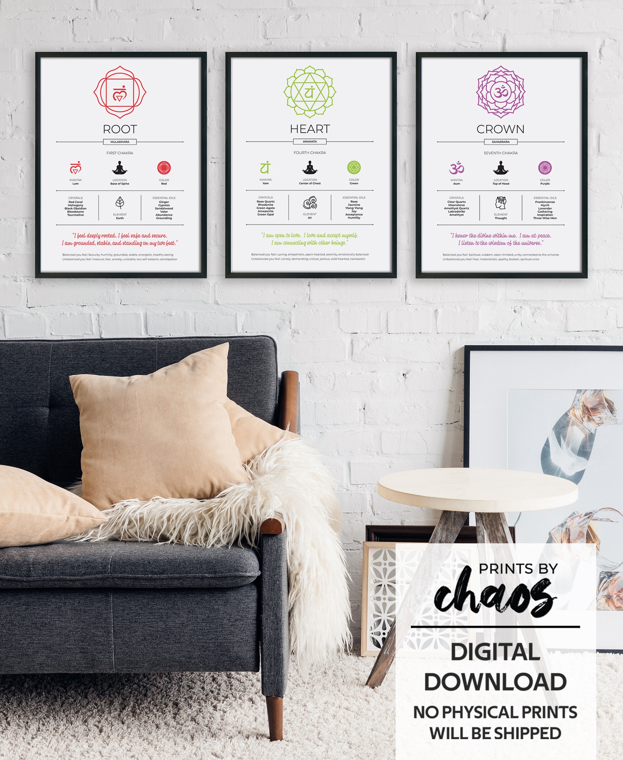 Digital Chakra Wall Art Set // Chakra Meditation // Yoga Wall Decor ...