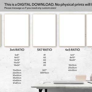 Digital Feng Shui 5 Elements Poster Set - Earth, Wood, Water, Fire ...