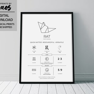 Digital Chinese Horoscope Zodiac print - RAT // Home Decor, Nursery, Birthday // Black and White // Chinese New Year Zodiac