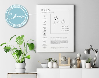 Digital Pisces Zodiac Print - Zodiac Horoscope Printable - Pisces Zodiac Gifts - Pisces Constellation Print - Pisces Art Print