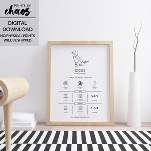 Digital Chinese Horoscope Zodiac print - DOG // Home Decor, Nursery, Birthday // Black and White // Chinese New Year Zodiac