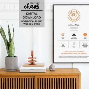 Chakra Wall Art // Sacral Chakra Art // Yoga Wall Decor // - Etsy