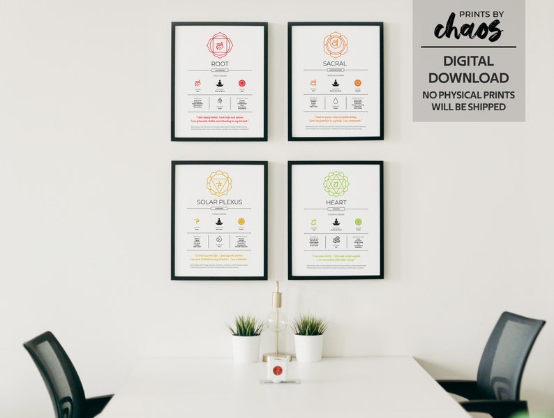 Digital Chakra Wall Art Set // Chakra Meditation // Yoga Wall Decor ...