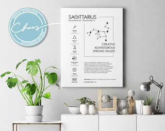 Pode incluir: Uma impressão branca do signo do zodíaco Sagitário com texto preto e detalhes da constelação. A impressão inclui o símbolo de Sagitário, o elemento, o planeta, a casa dominante, a flor e uma cor azul clara. As palavras "Criativo, Aventureiro, Forte Vontade" também são exibidas.