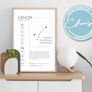 Digital Cancer Zodiac Print - Zodiac Horoscope Printable - Cancer Zodiac Gifts - Cancer Constellation Print - Cancer Art Print