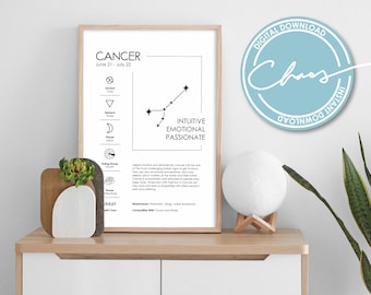 Digital Cancer Zodiac Print - Zodiac Horoscope Printable - Cancer Zodiac Gifts - Cancer Constellation Print - Cancer Art Print