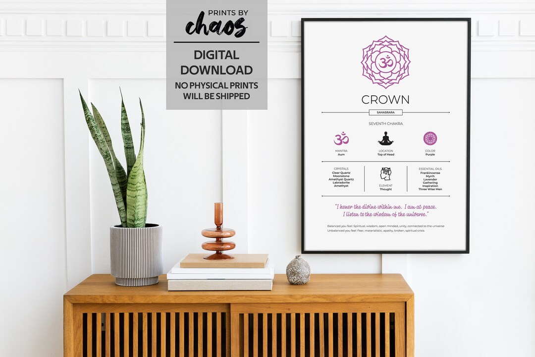 Chakra Wall Art // Crown Chakra Art // Yoga Wall Decor // Yoga Gifts ...
