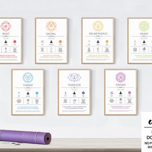 Digital Chakra Wall Art Set // Chakra Meditation // Yoga Wall Decor // Yoga gifts // Meditation Art // Spiritual Posters