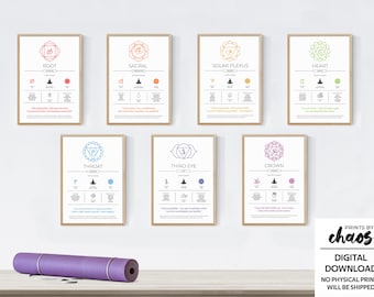 Digital Chakra Wall Art Set // Chakra Meditation // Yoga Wall Decor // Yoga gifts // Meditation Art // Spiritual Posters