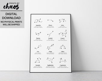 Digital 12 Astrology Zodiac Signs print - Home Decor Nursery Birthday - Black and White - Astrology Horoscope Print - Zodiac Constellation