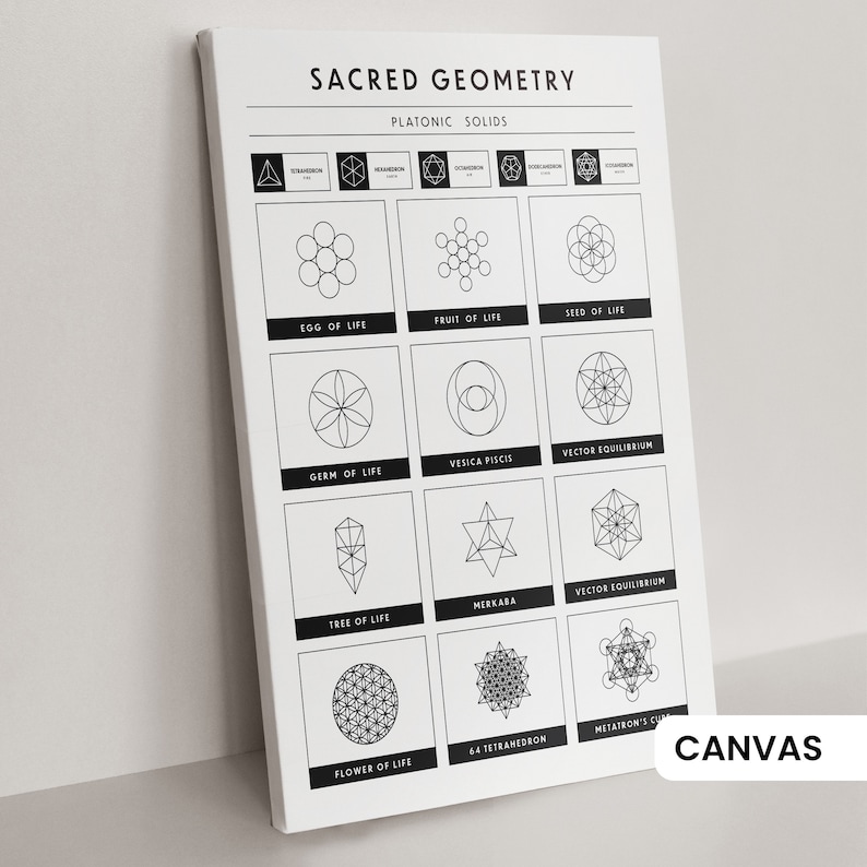 Puede incluir: Una impresi&oacute;n en blanco y negro sobre lienzo que presenta una tabla de geometr&iacute;a sagrada con el t&iacute;tulo "Geometr&iacute;a Sagrada" y "S&oacute;lidos Plat&oacute;nicos". La tabla incluye formas geom&eacute;tricas y diagramas con nombres como "Huevo de la Vida", "Fruto de la Vida", "Semilla de la Vida", "Germen de la Vida", "Vesica Piscis", "Equilibrio Vectorial", "&Aacute;rbol de la Vida", "Merkaba", "Flor de la Vida", "Tetraedro 64" y "Cubo de Metatr&oacute;n".