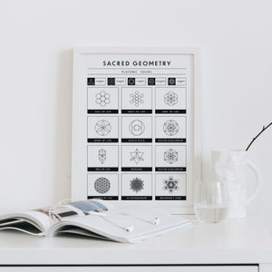 Puede incluir: Un p&oacute;ster en blanco y negro con el t&iacute;tulo "Geometr&iacute;a Sagrada" y un gr&aacute;fico de formas geom&eacute;tricas con nombres como "Semilla de la Vida", "Flor de la Vida" y "Cubo de Metatr&oacute;n".