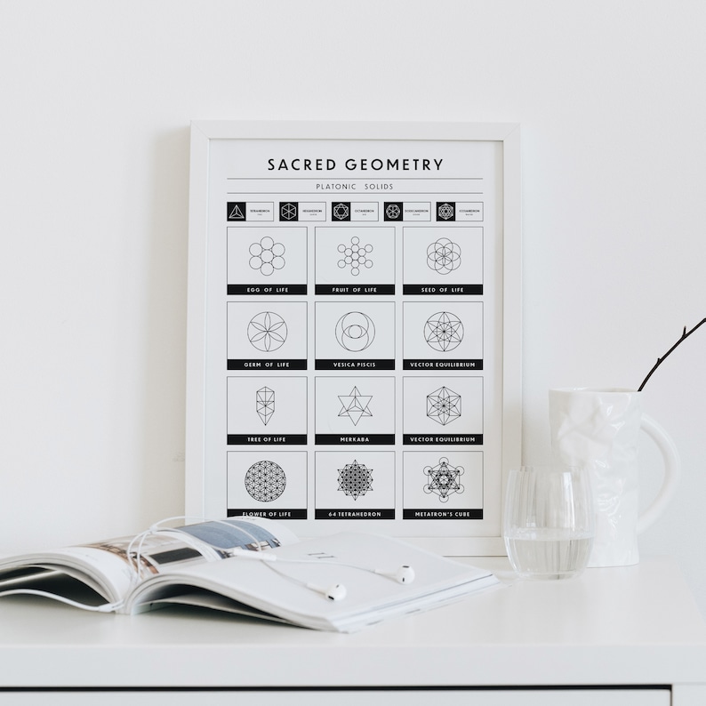 Puede incluir: Un p&oacute;ster en blanco y negro con el t&iacute;tulo "Geometr&iacute;a Sagrada" y un gr&aacute;fico de formas geom&eacute;tricas con nombres como "Semilla de la Vida", "Flor de la Vida" y "Cubo de Metatr&oacute;n".