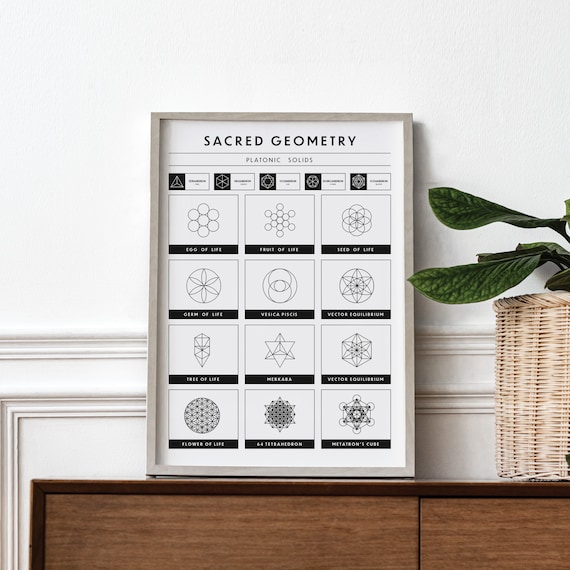 Sacred Geometry Print - Platonic Solids Wall Art - Fruit of Life Poster - Geometric Art Infographic - Sacred Circles Art - Geometry Poster
