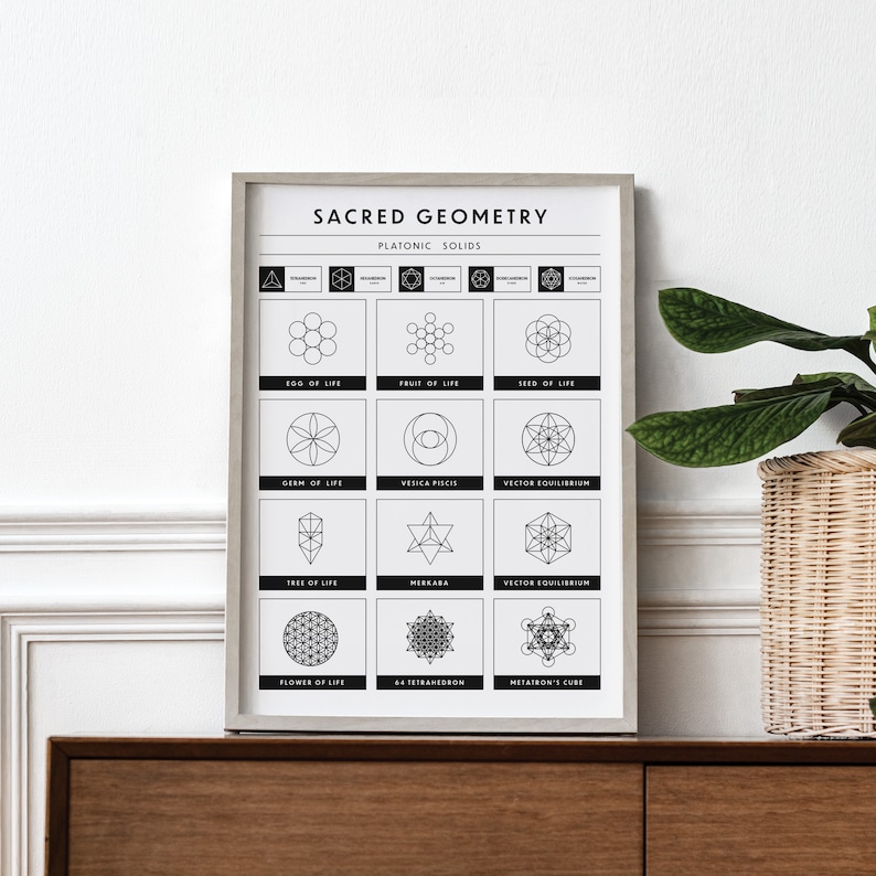 Puede incluir: Un p&oacute;ster imprimible en blanco y negro con el t&iacute;tulo "Geometr&iacute;a Sagrada" y un diagrama de formas geom&eacute;tricas con nombres como "Semilla de la Vida", "Flor de la Vida" y "Cubo de Metatr&oacute;n".