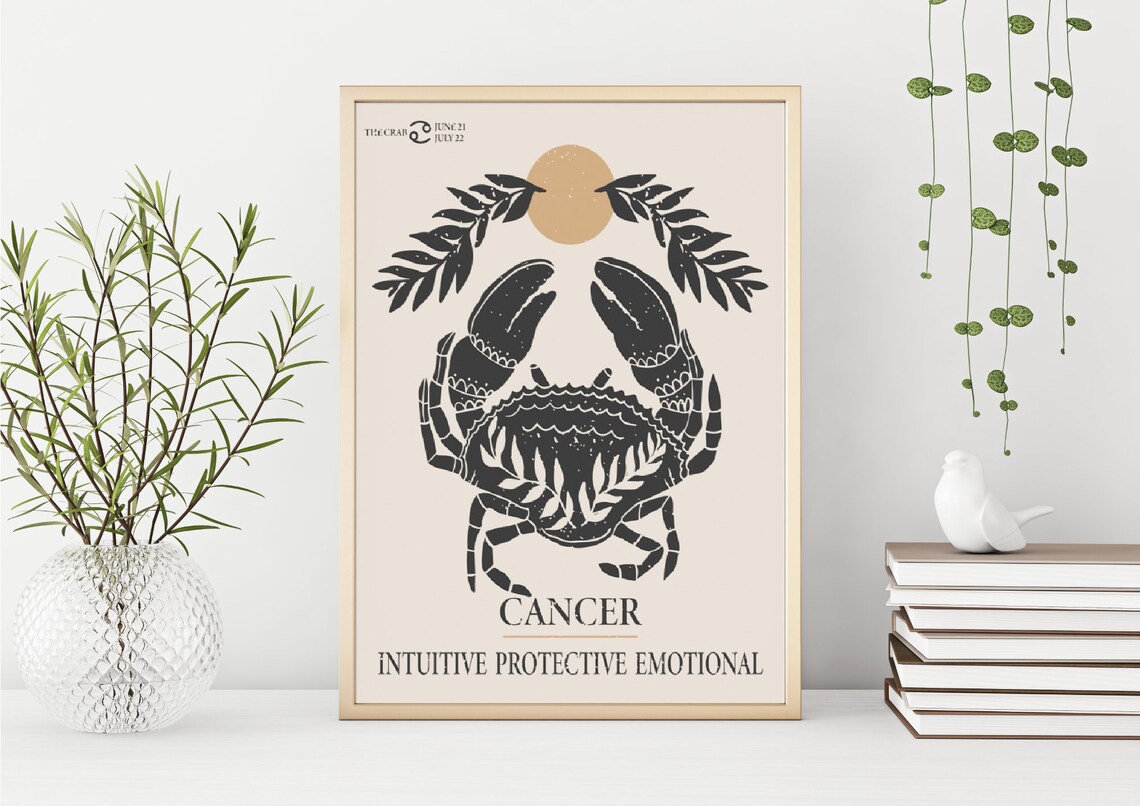 Cancer Astrology Print Cancer Zodiac Gifts Cancer Birthday Etsy