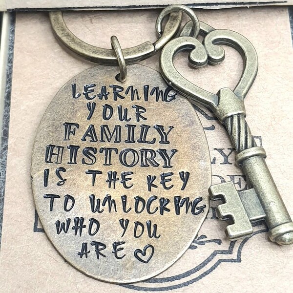 Genealogy Gifts 60+ Gift Ideas for 2023