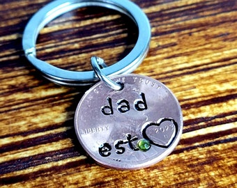 Gift for new dad, daddy established gift, personalized gift for fathers day, daddy 2023, new fathers day gifts, custom dad keychain