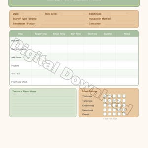 May include: A printable yogurt-making tracker with a green and tan color scheme. The document includes sections for batch log, time, temperature, and results. It has fields for date, milk type, and incubation details. The text "Digital Download Only" is at the bottom.