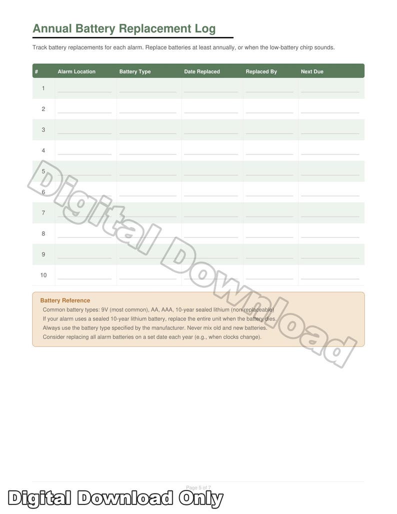 Smoke and Carbon Monoxide Alarm Test Log | Home Safety Maintenance ...