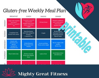 Gluten Free 7 day meal plan menu, Gluten-free eating, cheat sheet, printable, what to eat, GF healthy foods, Gluten, Gluten Allergy, Plan