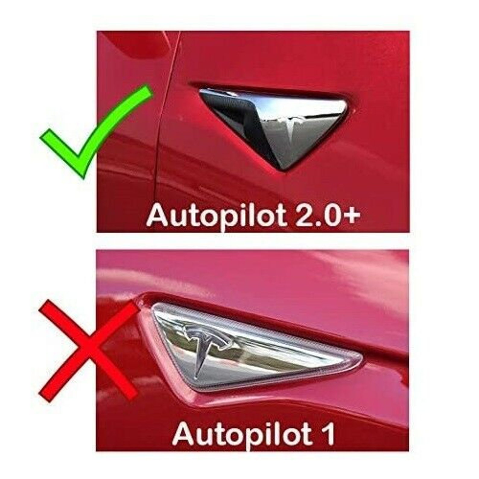 Tesla Model 3 / X / S Turn Signal Indicator Camera 3M Sticker Etsy