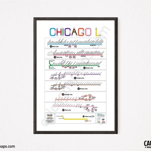 Mapas de Chicago 'L' Car Card - Todas as 8 linhas em 1 pôster!