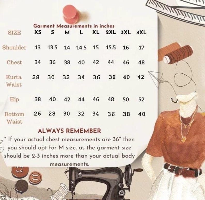 May include: A garment size chart in inches, with measurements for shoulder, chest, kurta waist, hip, and bottom waist. Sizes range from XS to 4XL. The chart includes a reminder about chest measurements and garment sizing.